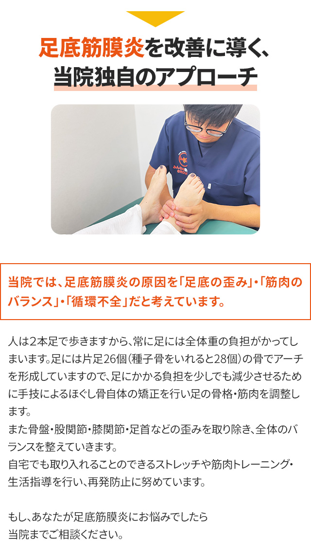 症状の説明