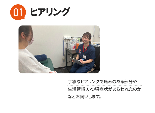 STEP1